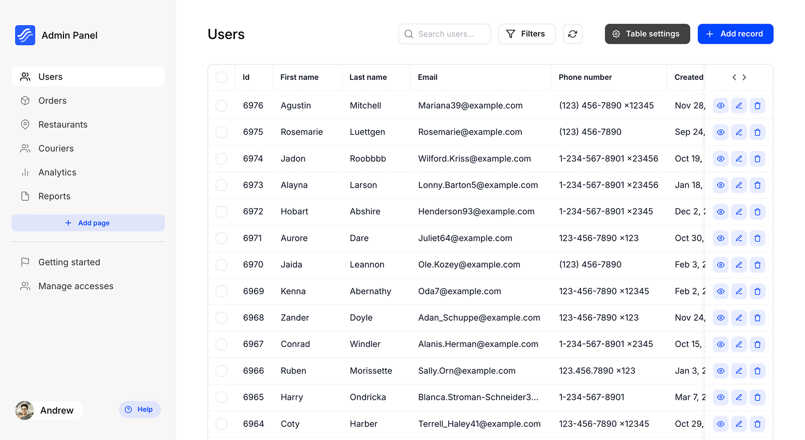 Node.js Admin Panel